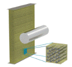 Department of Engineering Mechanics: Dissertations, Theses, and Student Research