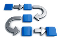 Department of Supply Chain Management and Analytics: Faculty and Staff Publications