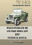 United States Army: Technical Manuals