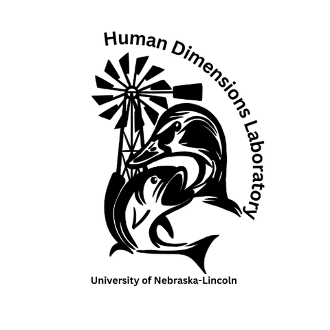Human Dimensions of Natural Resources Lab: Reports and Other Applied Research Products